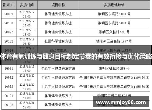 体育有氧训练与健身目标制定节奏的有效衔接与优化策略